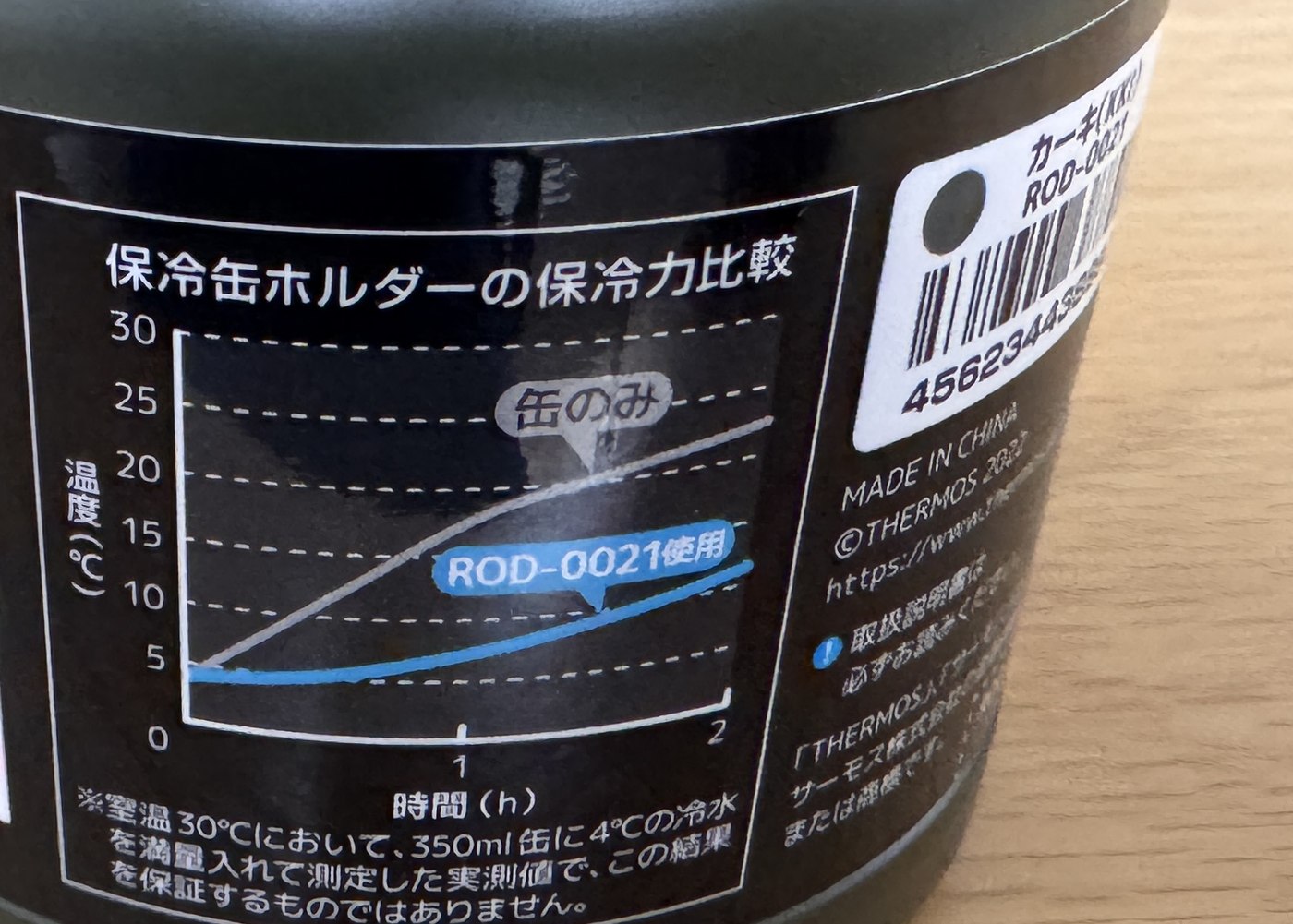 パッケージに印刷された保冷力比較のグラフ。缶のみとROD-0021使用の2本の線で温度の上がり方を比べている